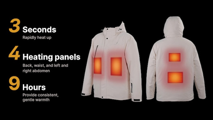 The Innovative Heated Jacket Sailwind for Outdoor Enthusiasts