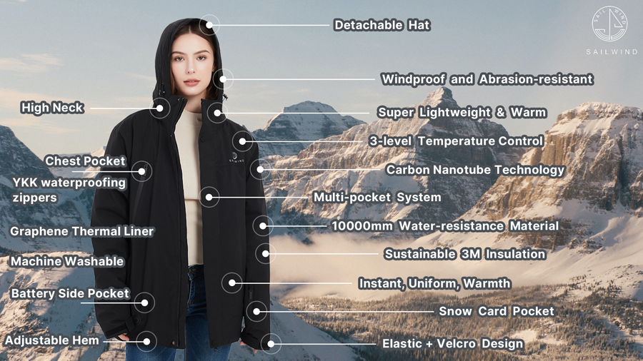 The Innovative Heated Jacket Sailwind for Outdoor Enthusiasts